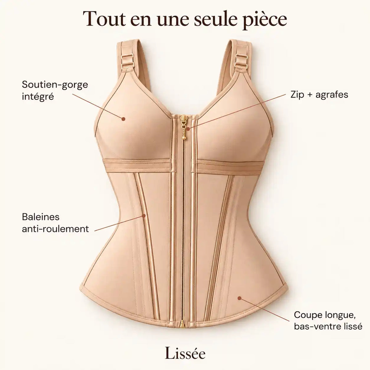 La Seconde Peau — Gaine 2-en-1 ventre & poitrine